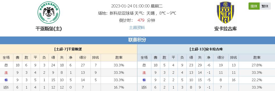 待的时刻迎